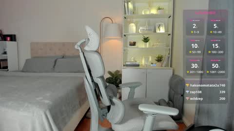 Johanna Rodriguez online show from April 11, 7:45 am