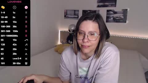 Julie online show from March 5, 5:07 am