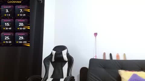 KiaraRider online show from December 2, 5:22 pm