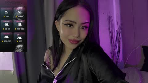 Kim online show from March 7, 1:53 am