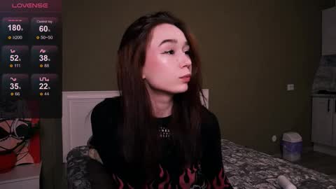 Kimiko online show from October 8, 5:08 pm