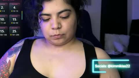 Kimmi online show from October 4, 5:05 am