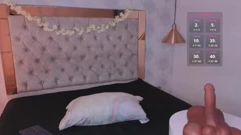  Kylie  online show from February 12, 12:42 pm