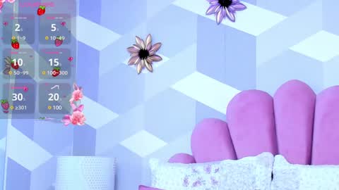 Kylie jl online show from February 23, 8:33 pm