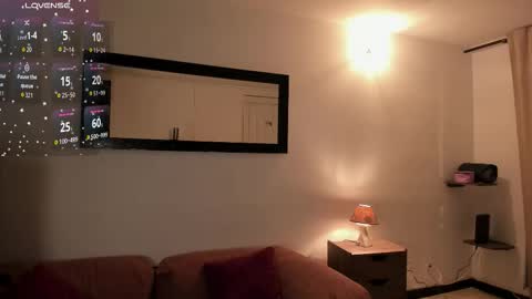 Jazmin online show from January 12, 2:40 am