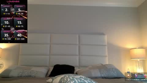 Ladybabs online show from February 6, 6:32 pm