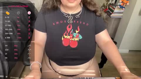 LadyLoki111 online show from March 3, 5:31 pm