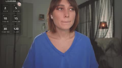 Lana online show from January 12, 4:08 am