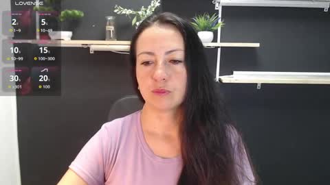 Laury  online show from May 20, 6:25 pm