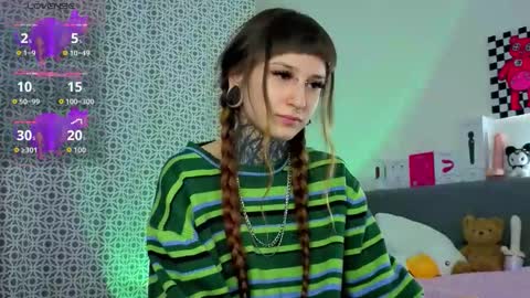 lilith_poison online show from February 8, 7:17 pm