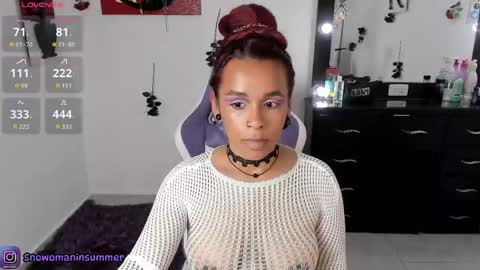 lips_sarasofia online show from May 30, 7:01 pm