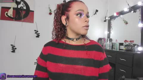 lips_sarasofia online show from May 22, 12:28 am