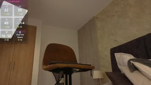 Lola Sweet online show from May 12, 4:05 pm