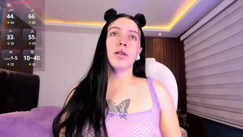 Sofia  online show from January 21, 5:05 am