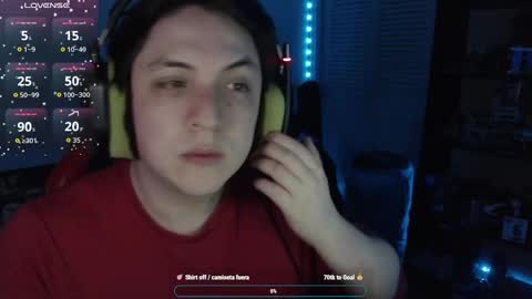 Luisdiaztube online show from October 5, 4:54 am