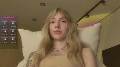 Luna online show from April 18, 12:01 am