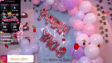Macey Elliot Modelo Independiente online show from March 3, 4:05 pm