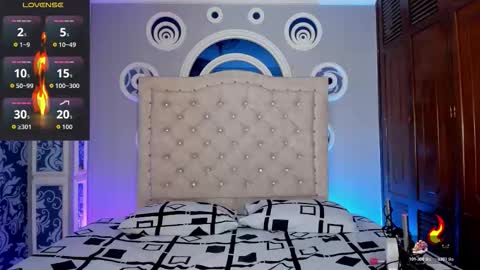 Magnus Alejo online show from March 3, 12:01 pm