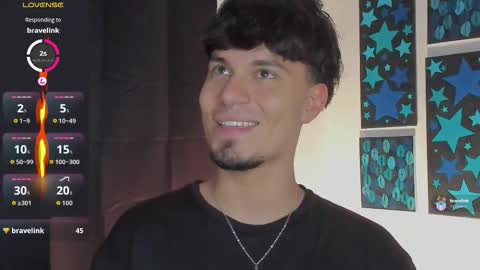  independent model online show from February 22, 1:31 am