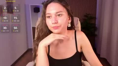 Margo online show from July 5, 3:20 am