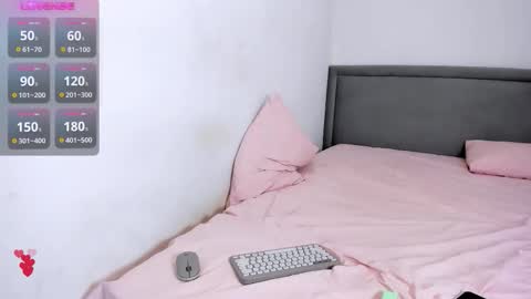 may_xx online show from January 12, 5:14 am