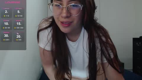 Hi Stream 1430 to 2100pm online show from March 7, 4:07 pm