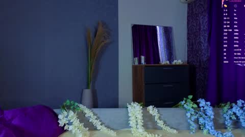 Maila online show from January 6, 12:02 pm