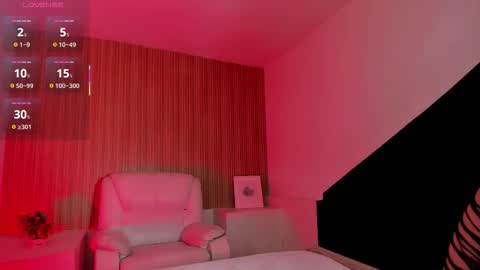 MelanyLuv online show from November 17, 9:39 pm