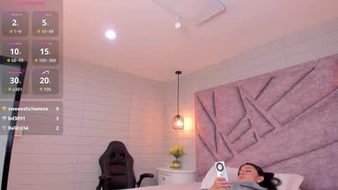 melany_heaven online show from March 8, 2:04 am