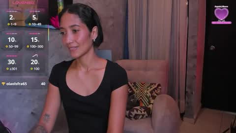 Mia Sandoval online show from October 22, 5:36 pm