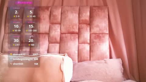 miasaandovaal 22 online show from March 9, 7:26 pm