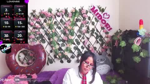 Midori 7u7 online show from February 4, 8:28 pm