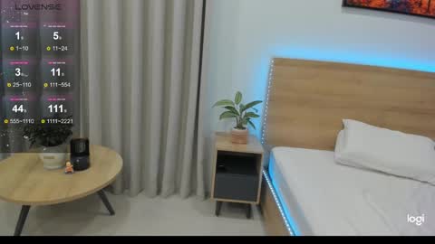 Miko now i live in Vietnam online show from January 14, 10:38 am