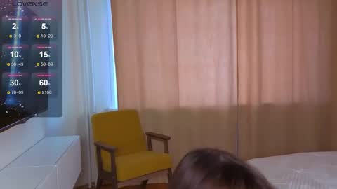 Rosie online show from March 10, 5:12 am