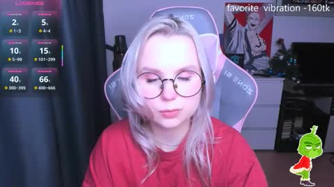 Kira online show from January 14, 11:35 pm