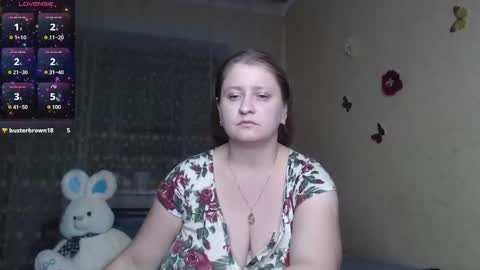 mistresscaro online show from September 13, 8:55 pm