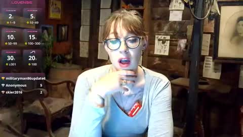 MistressThrope online show from June 4, 11:00 pm