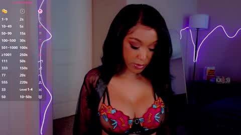 Snapshot of mschanelcarter chatting on October 13, 7:05 pm Chanel Carter online show from October 13, 7:05 pm