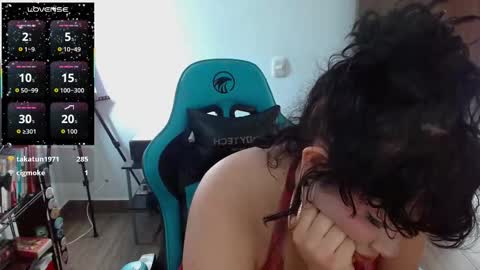 Nicoll Independent model Please help me to reach 100 thumbs up online show from March 15, 12:41 pm