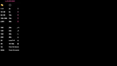 Mylo Wallace  online show from February 10, 1:14 pm