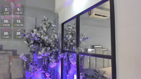 nahomycarterr online show from April 7, 11:34 am