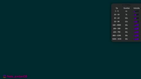 N A L A  NEW instagram nala jordan08 online show from March 3, 11:39 am