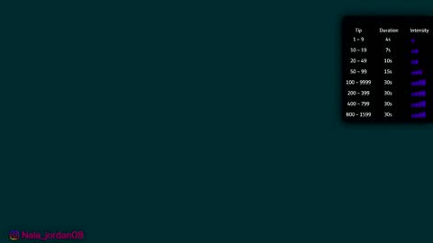 N A L A  NEW instagram nala jordan08 online show from February 21, 1:03 pm