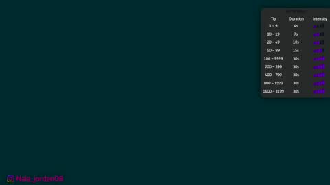 N A L A  NEW instagram nala jordan08 online show from March 17, 1:05 pm