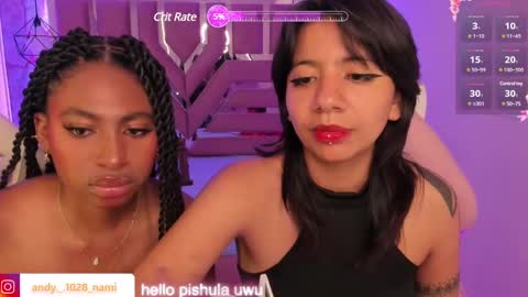 nami_usagi online show from March 1, 2:02 pm