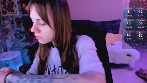 Monday-Friday 12-4 AM and 6-9 AM New York time online show from February 7, 8:42 pm