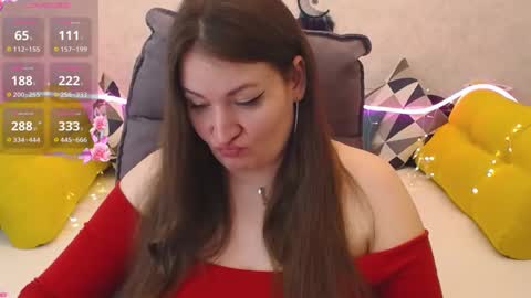 Snapshot of nataly_cute1 chatting on March 6, 8:16 pm Nataly online show from March 6, 8:16 pm