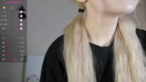 Mary online show from March 7, 2:36 am