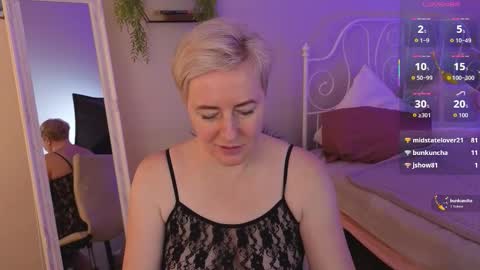 Nika online show from February 21, 6:27 am