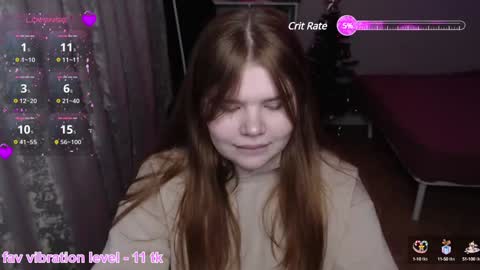 Snapshot of omellyoo chatting on December 15, 11:01 am  MellY  online show from December 15, 11:01 am